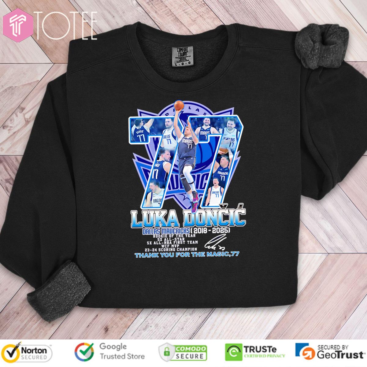 Sweatshirt Sweatshirt